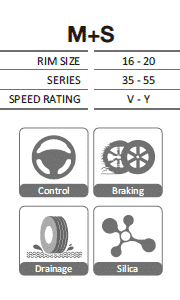 Chaoyang SA07 Chaoyang Tire Specs