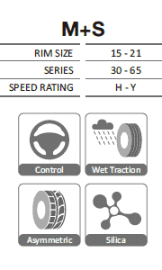 Chaoyang SA37 Tire Specs