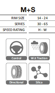 Chaoyang SA57 Tire Specs