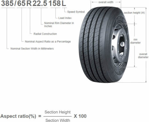 Truck Tire Diameters By Size Chart