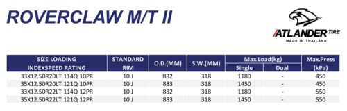 Atlander Roverclaw M T Ii Chaoyang Tires Llc